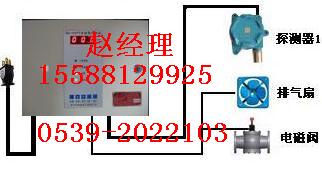  临沂市兰山区嘉春机电有限公司