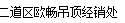  二道区欧畅吊顶经销处