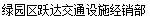  绿园区跃达交通设施经销部