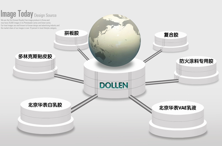  济南鑫益化工有限公司（北京销售）
